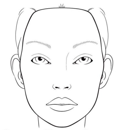Face Chart для визажистов