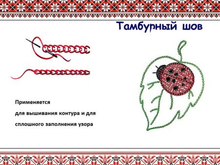 Стебельчатый шов и тамбурный шов