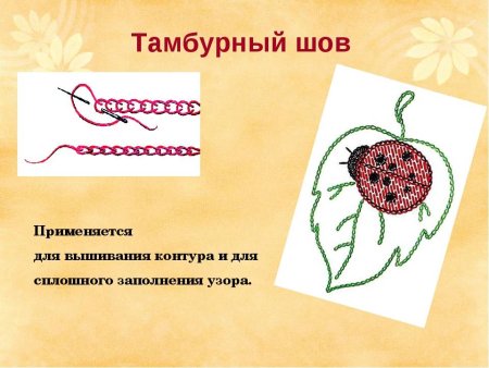 Вышивка салфетки тамбурным швом