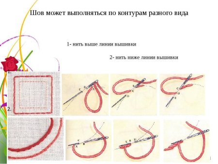 Стежки Вышивание стебельчатый шов