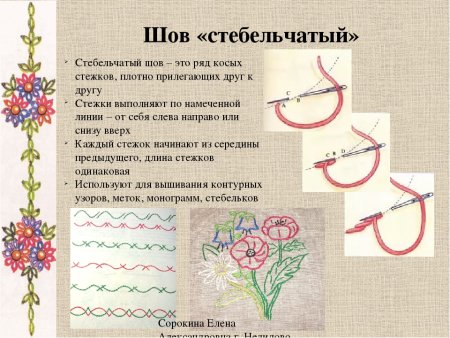Ручной шов стебельчатый