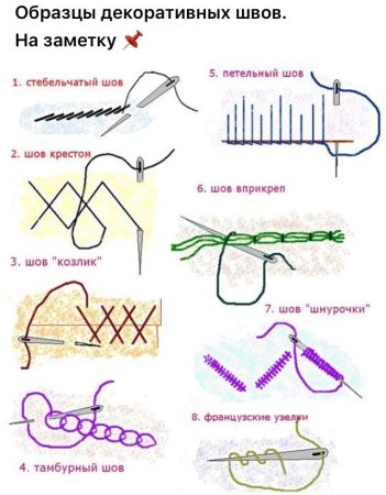 Типы швов иголкой