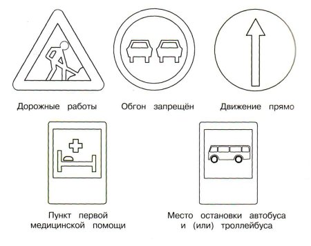 Раскраски дорожных знаков