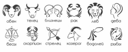 Знаки зодиака карандашом