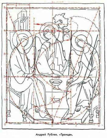 Троица Андрей Рублев золотое сечение