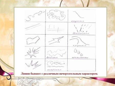 Зрительный Гнозис зашумленные изображения):