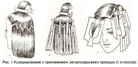 Технология выполнения окрашивания балаяж схема