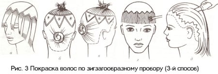 Блочное окрашивание схемы