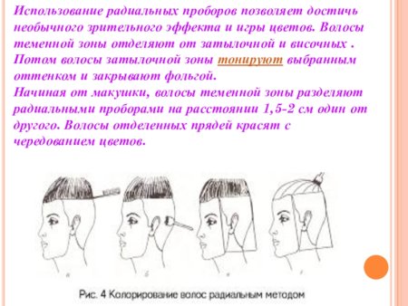 Вуальная техника мелирования схема