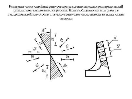 . Технология выполнения колорирования волос методом «Спейс».