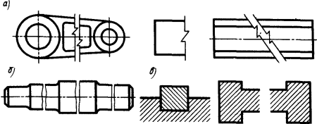 Измерение площадей палеткой в геодезии