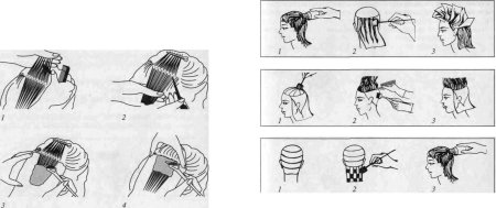 Состав сооружений магистрального нефтепровода