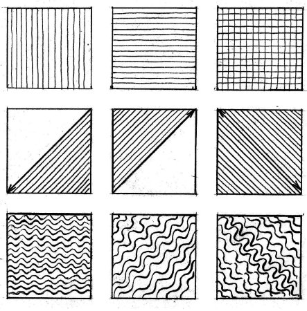 Построение календарного Графика