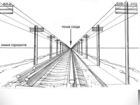 Разъемные соединения деталей чертеж