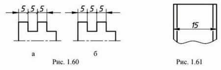 Перспектива в рисунке 1 точка схода