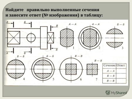 ГОСТ размерные линии на строительных чертежах