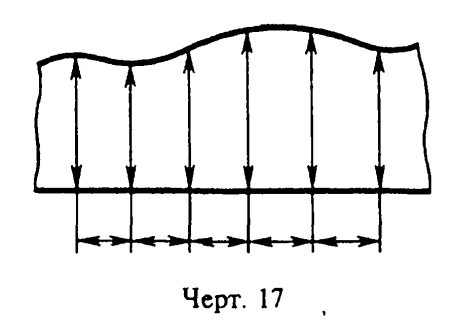 Разрез с линией замещения