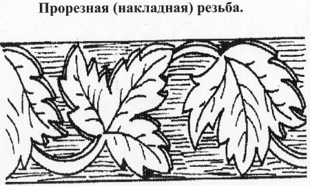 Трафареты для контурной резьбы по дереву