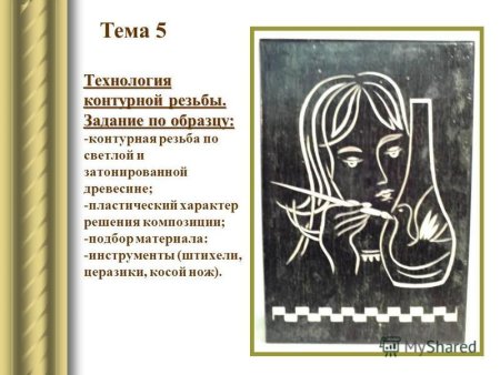 Основные элементы контурной резьбы
