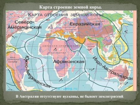 Строение земной коры карта география 7 класс