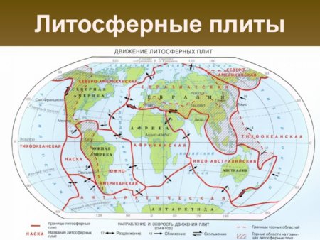Границы и названия литосферных плит