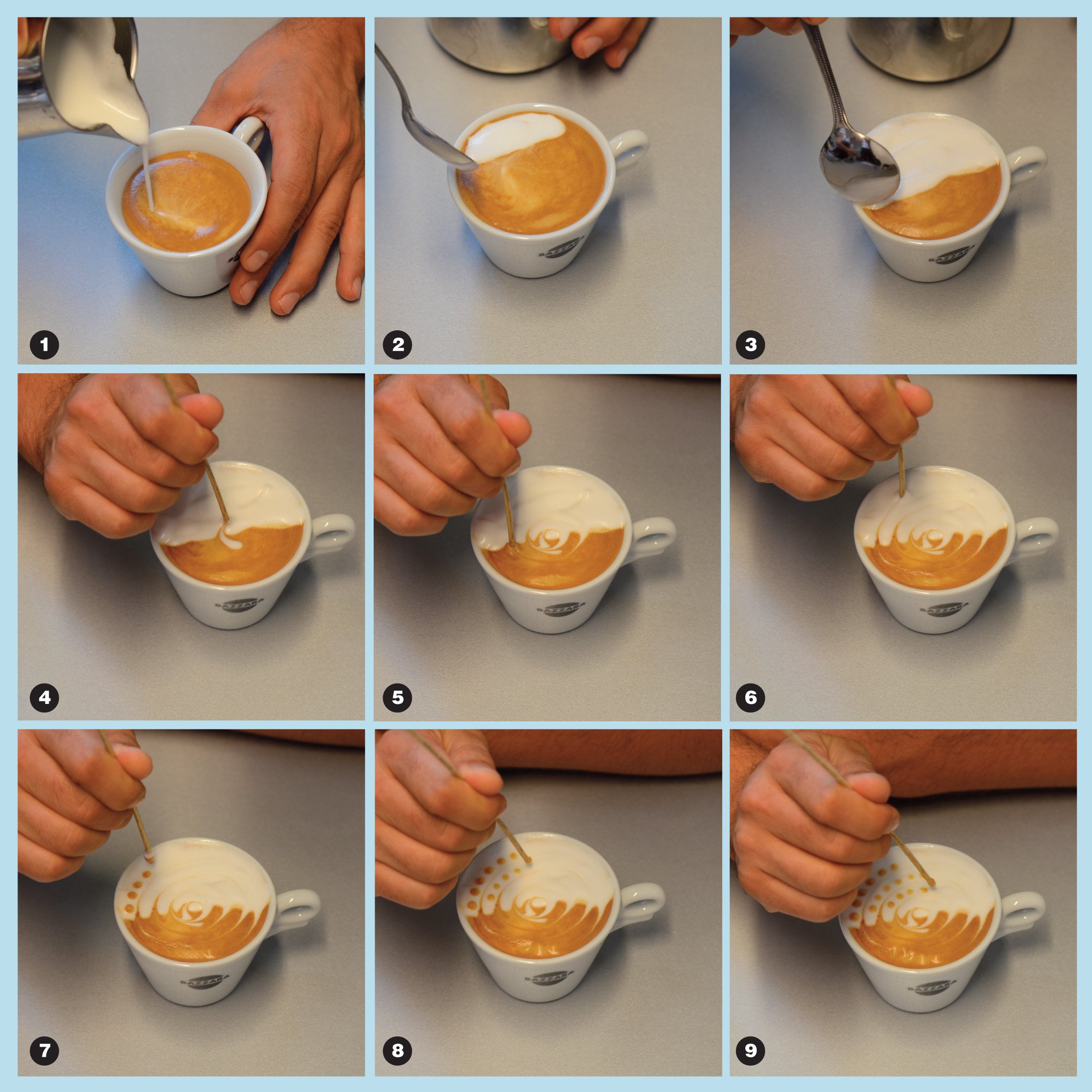 Как делается рисунок на кофе