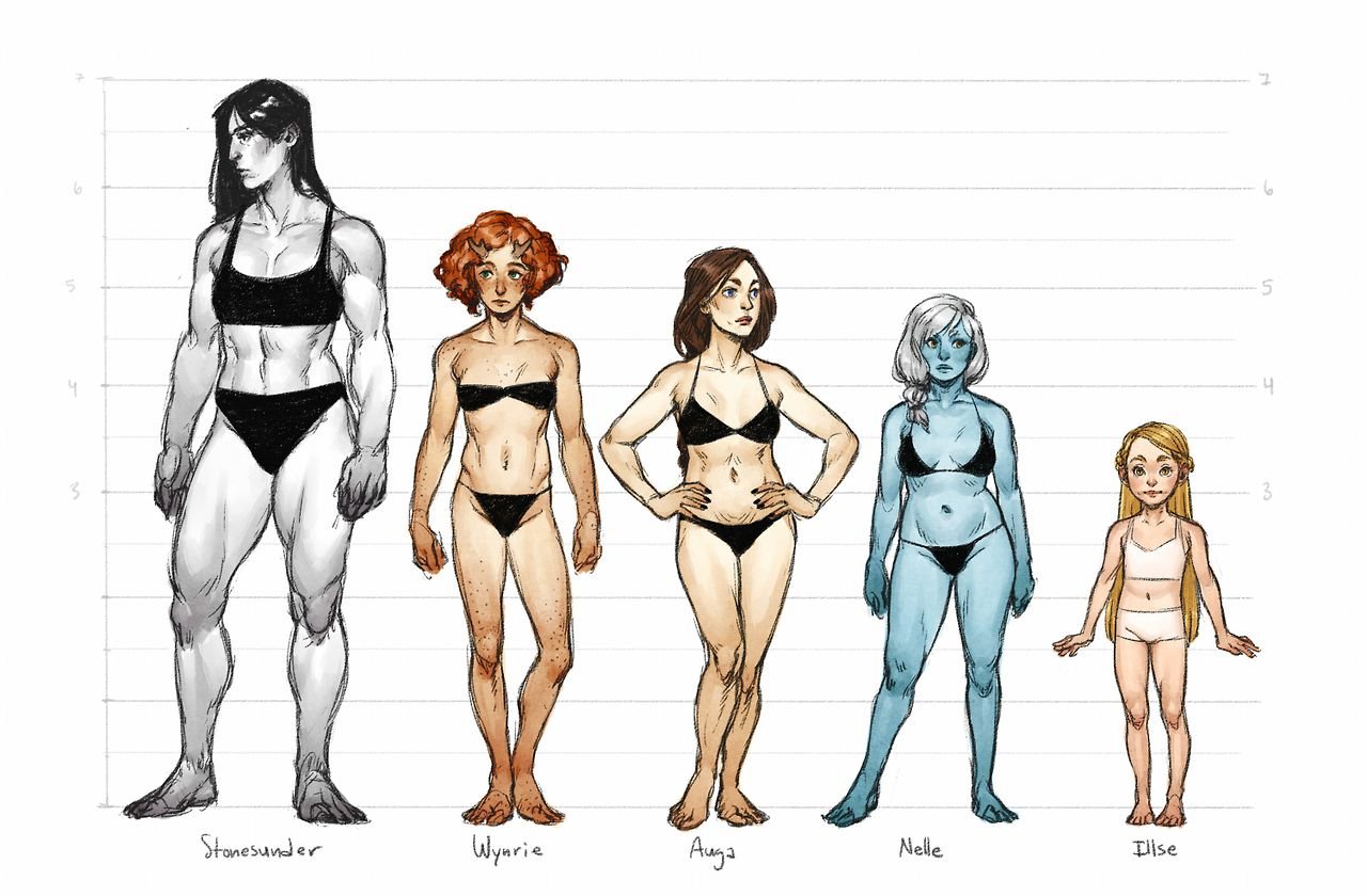 Пропорции женского тела тела референс