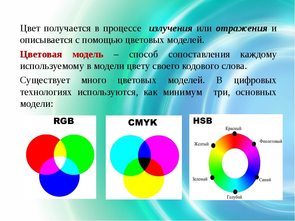 В чем заключается физическая причина различия цветов. Цвета РГБ И ЦМИК. Цветовые модели. Основные цветовые модели. Базовые цвета в цветовой модели.