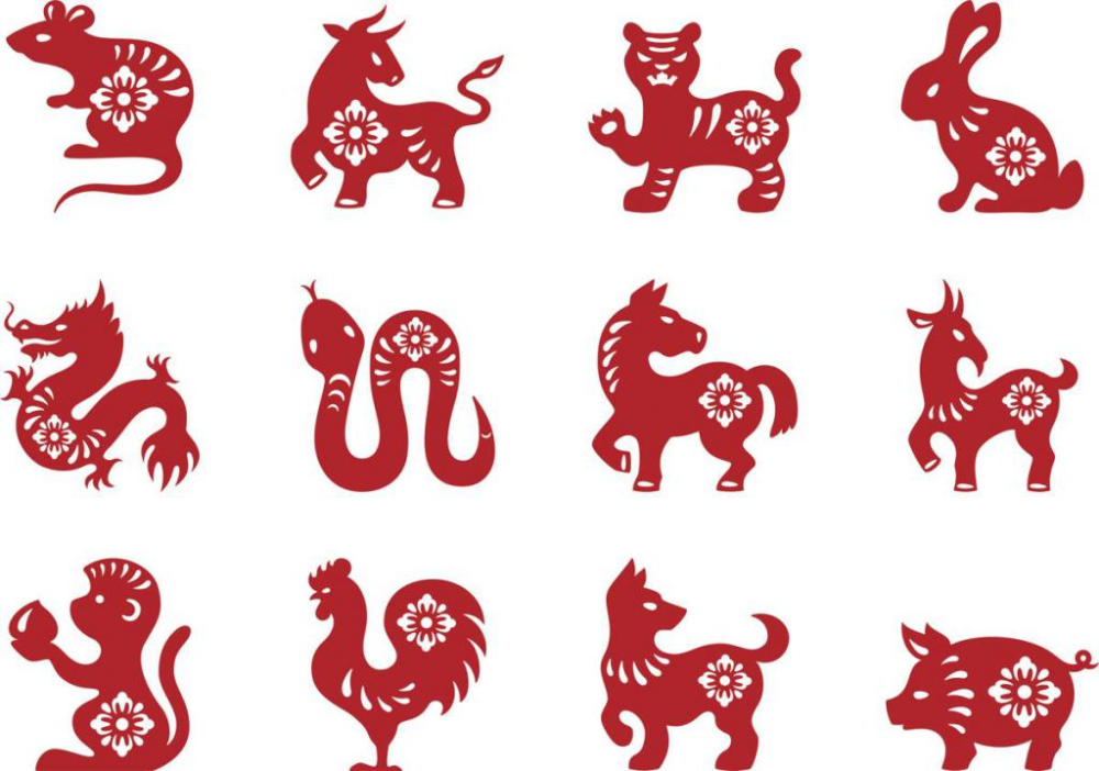 Трафарет символ года 2024. Символы года. Символы китайского нового года. Символы животных. Восточные знаки.