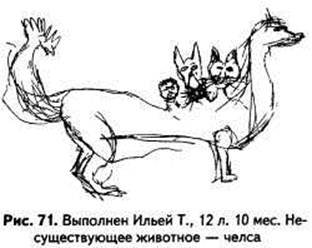 Психические животные несуществующих
