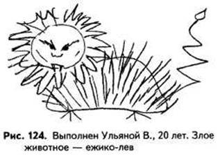 Рисунки для психологических тестов несуществующее животное