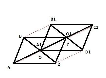Параллельный перенос параллелог