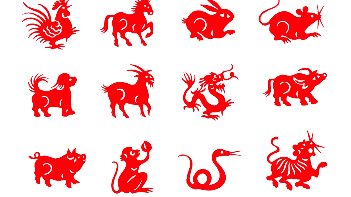 12 китайских животных. Символы года. Знаки китайского гороскопа по годам. Символы восточного календаря. Животные символы года.