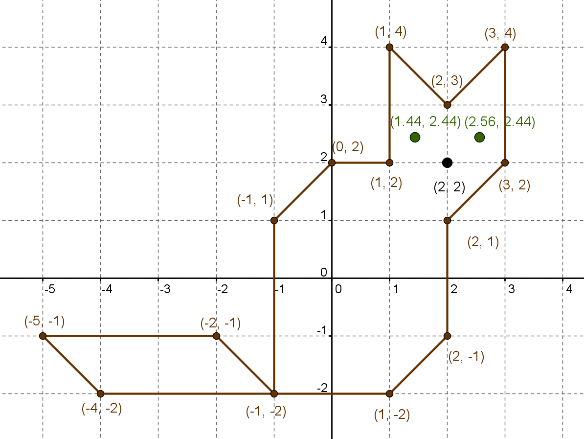Рисунки по точкам по математике. Рисунок в системе координат по точкам. Фигуры по точкам в системе координат. Фигура по координатам точек. Координаты рисунки по точкам.