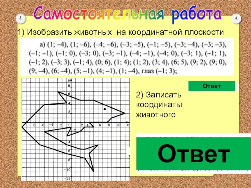 Построить график по координатам. Задачи на координатной плоскости. Координаты на плоскости. Координатная плоскость задания. Животные на координатной плоскости.