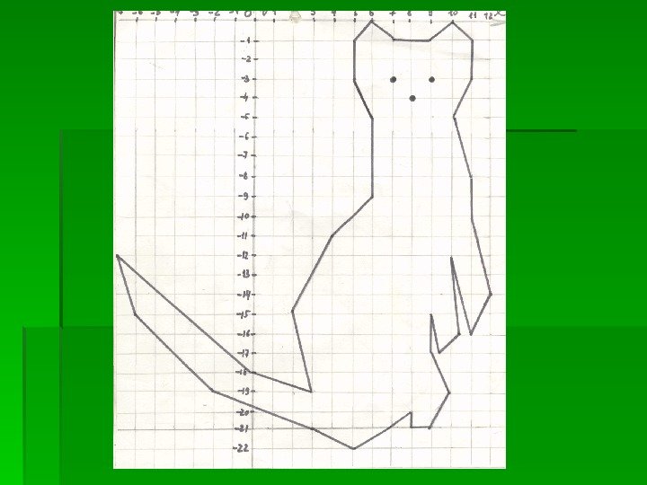 Кошка координаты рисунок - 94 фото