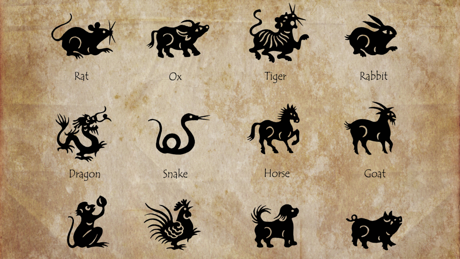 Китайский гороскоп животные. Годы животных. Знаки китайского гороскопа. Знаки восточного календаря. Звери знаков зодиака