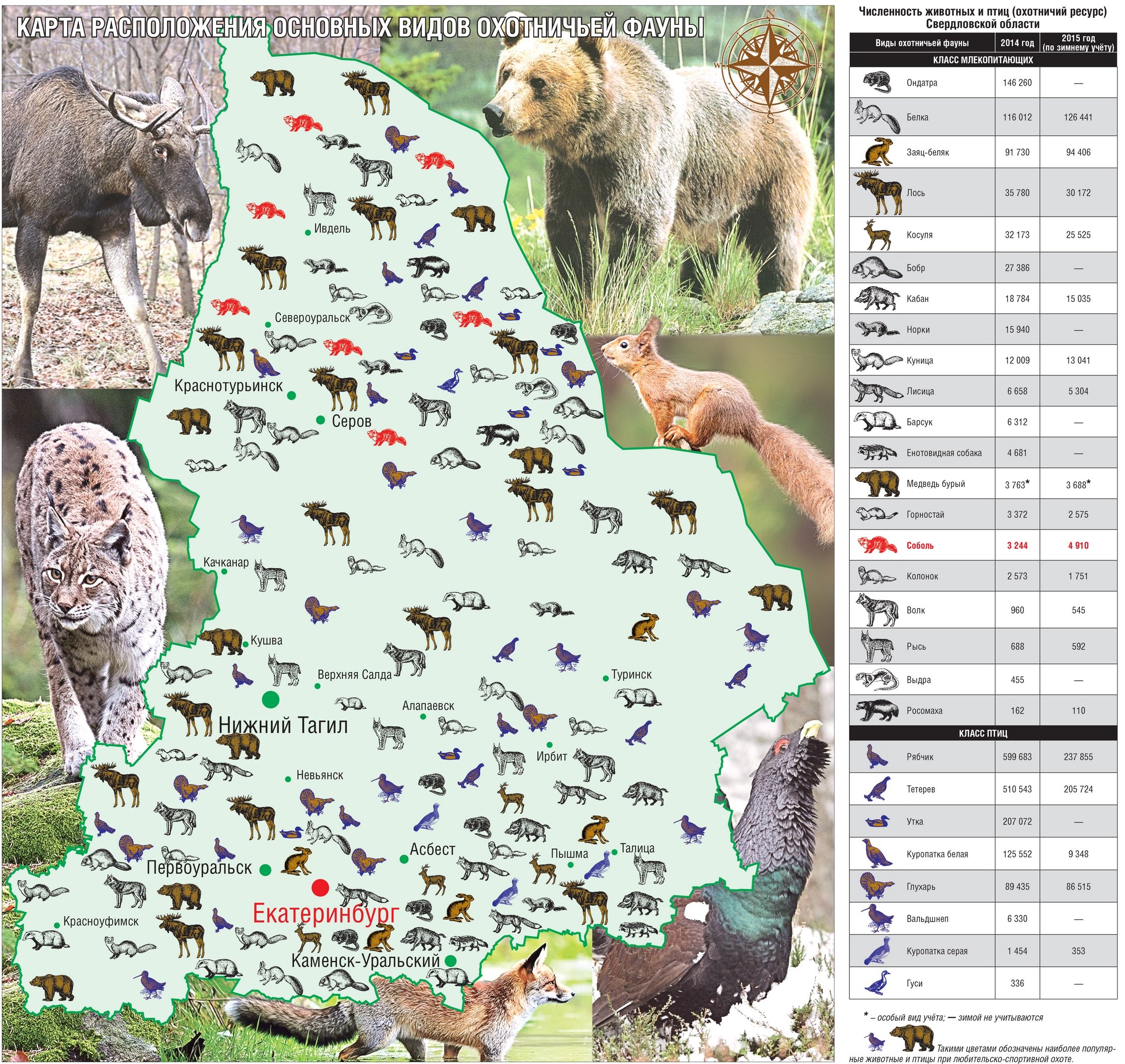 Карта обитания животных Свердловская область