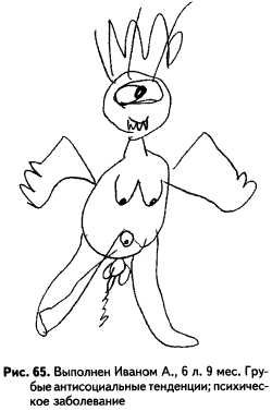 Рисунки для психологических тестов несуществующее животное