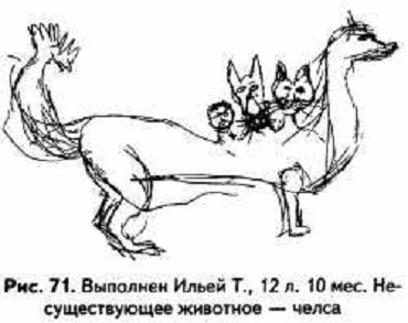Детские рисунки монстров