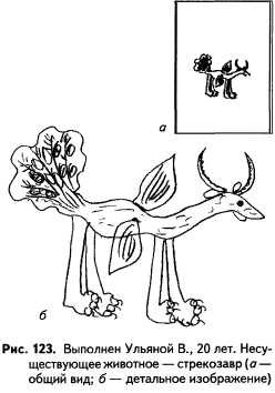 Рисунок несуществующего животного для психолога с описанием