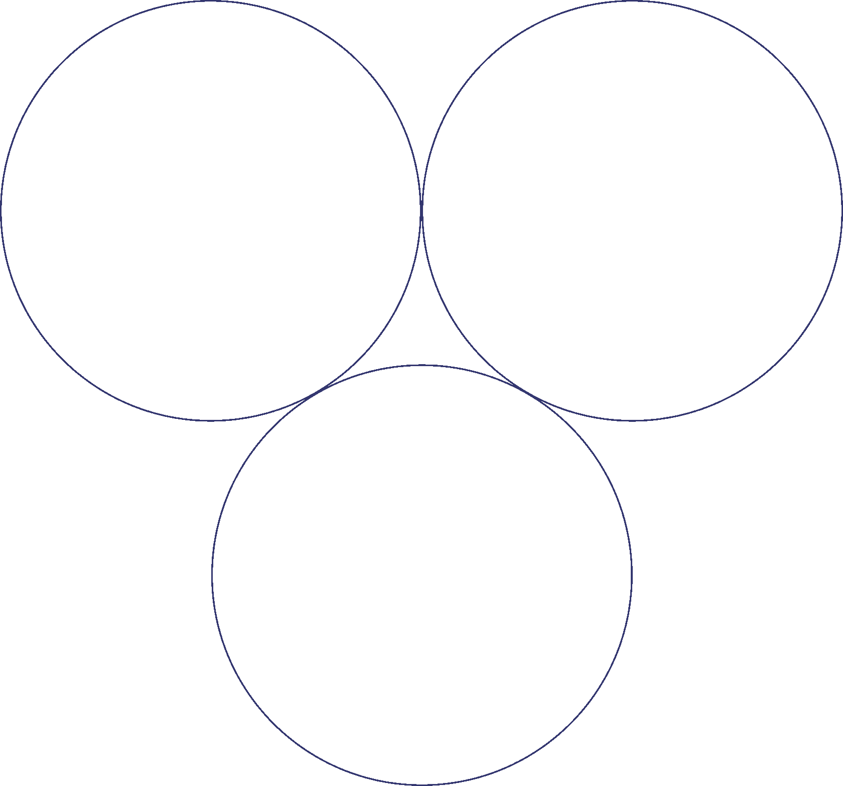 Саша вырезал из картона три круга разных. Трафарет круги. Трафарет кругов разного размера. Шаблон "круги". Круг трафарет для вырезания.