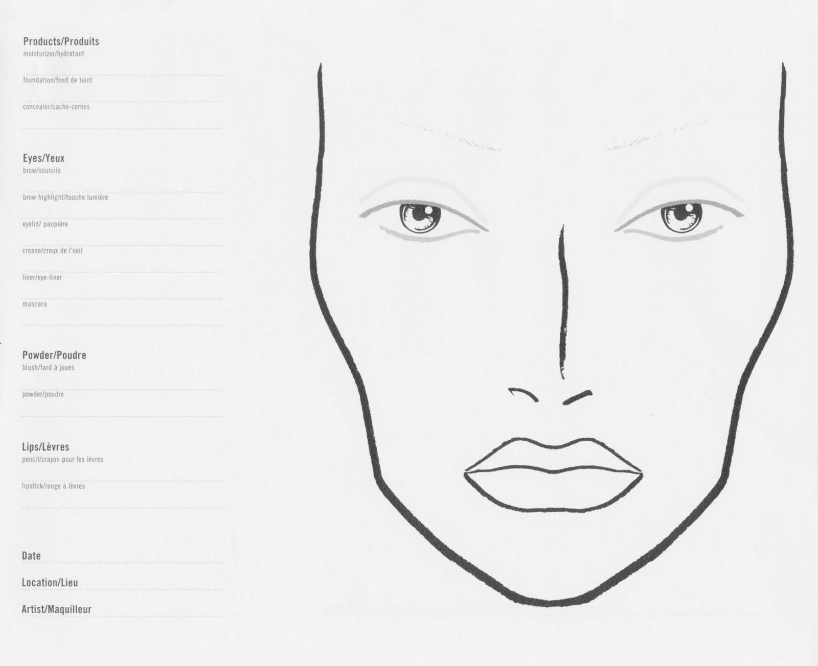 Face Chart шаблон
