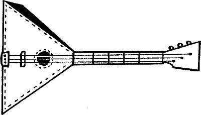 Балалайка рисунок для детей 1 класса