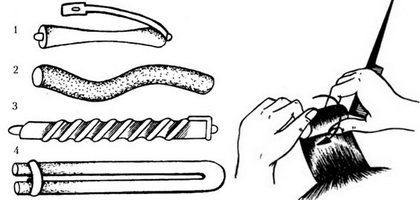 Видоизмененные коклюшки