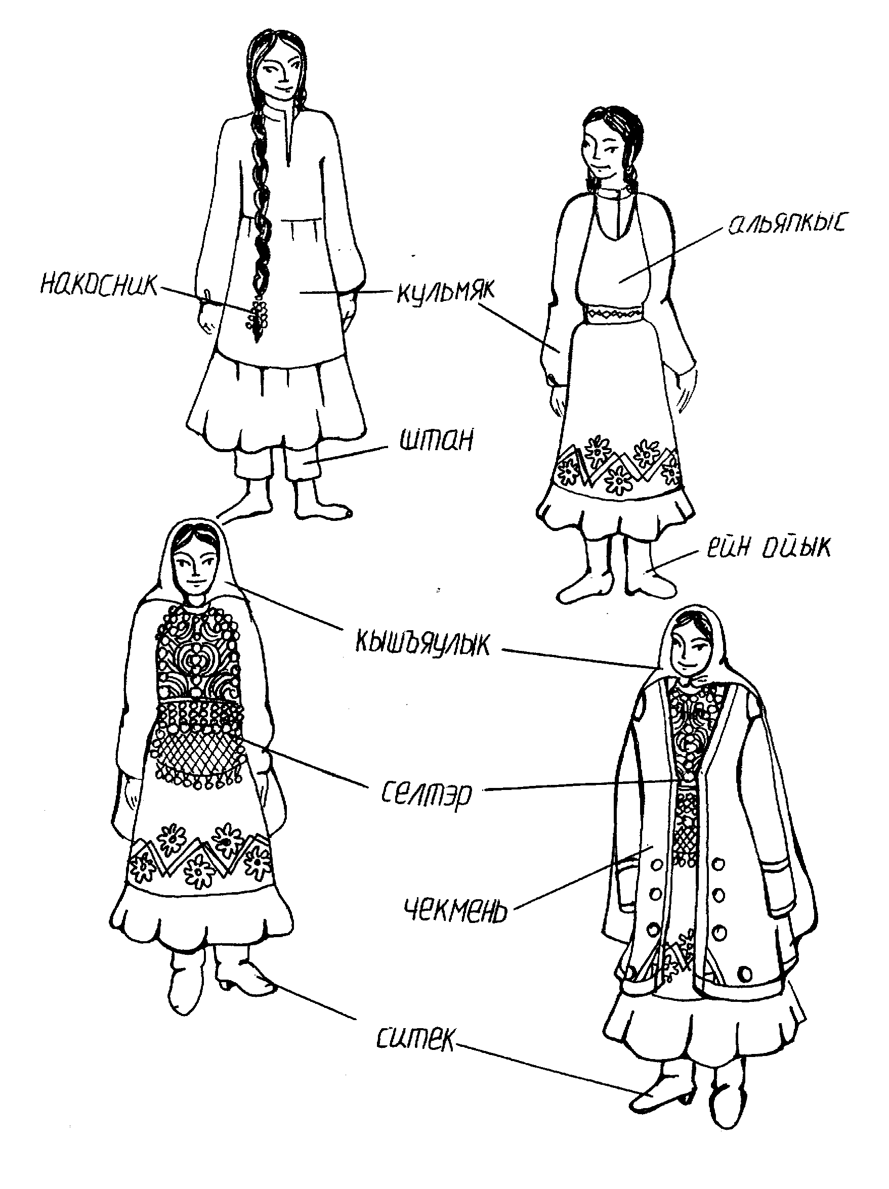 Башкирская Национальная одежда башкир раскраска