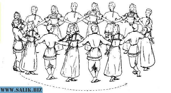 Как нарисовать русский хоровод