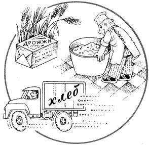 Хлеб раскраска для детей