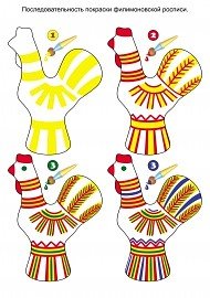 Этапы росписи филимоновской игрушки курицы