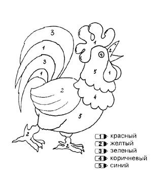Раскраска к сказке кот петух и лиса для детей